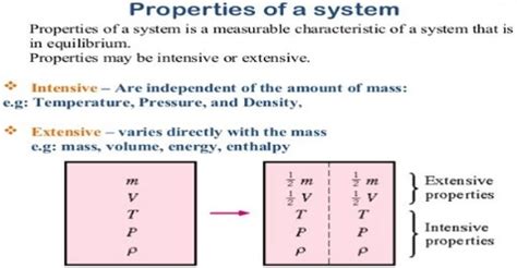 intensive  extensive thermodynamic properties qs study