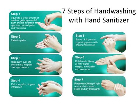 5 Moment Hand Hygiene