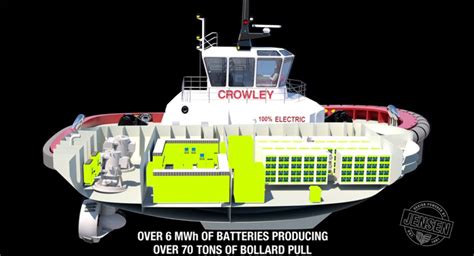 Crowley Completes First Us Design For Fully Electric Tug Marine