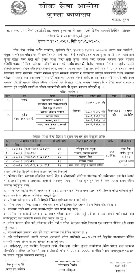 Lok Sewa Aayog Nayab Subba Second Phase Written Exam Center Jumla