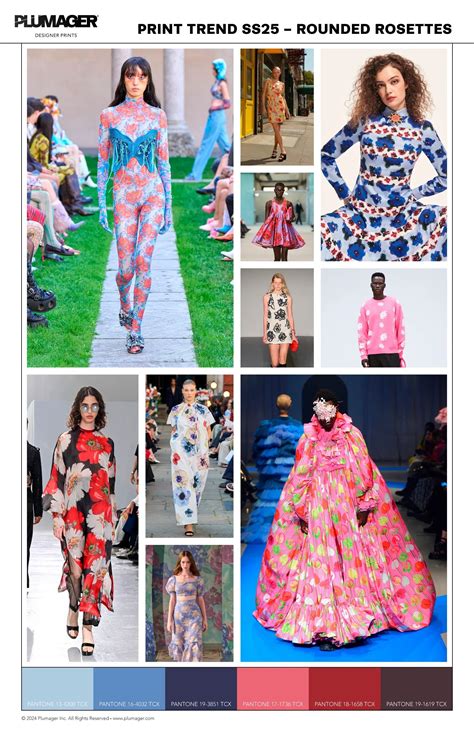 Print Trend Forecast Spring Summer 2025 Plumager Inc In 2024