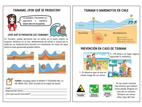 Unidad 2 “descubro La Estructura De La Tierra” 4to Básico Profesocial