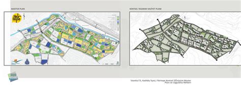 Fikirtepe Kentsel D N M Projesi Muad Planlama Mimarl K