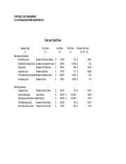 Answer Scm Part A Xlsx Strategic Cost Management H G Roy