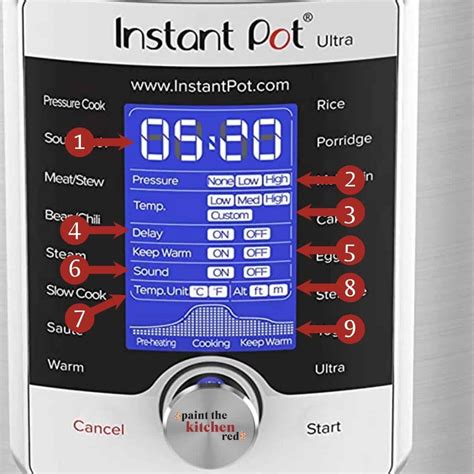 Instant Pot Symbols Display Panel Icons Paint The Kitchen Red