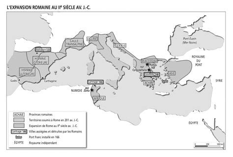 Los Secretos De La Roma Antigua