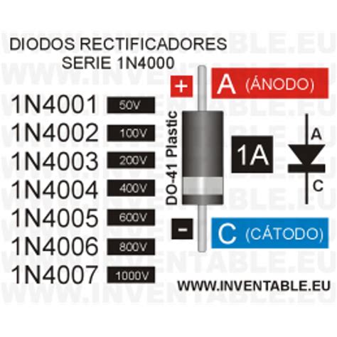 Diodo 1N4003 - TresD Print Tech