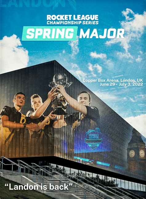 Rlcs Spring Major Poster Rocketleagueesports