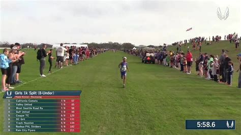 Usatf National Junior Olympic Cross Country Championships Videos