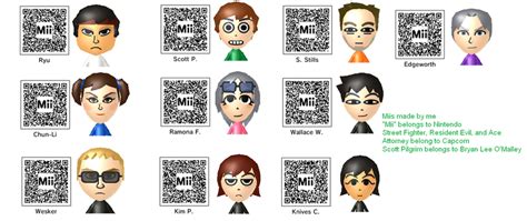 My 3ds Miis By Triforceboy On Deviantart