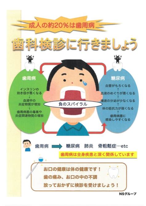 歯周病予防に取り組みます！ 中央設備工業株式会社