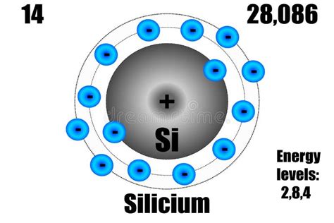 Atom of Silicon with Detailed Core and Its 14 Electrons with Atoms Stock Illustration ...