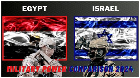 Egypt Vs Israel 2024 Military Power Comparison Youtube