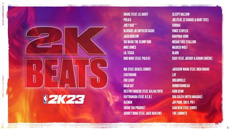 Jay Park, pH-1, Rich Brian, Jackson Wang, & SIK-K on NBA2k23 soundtrack ...