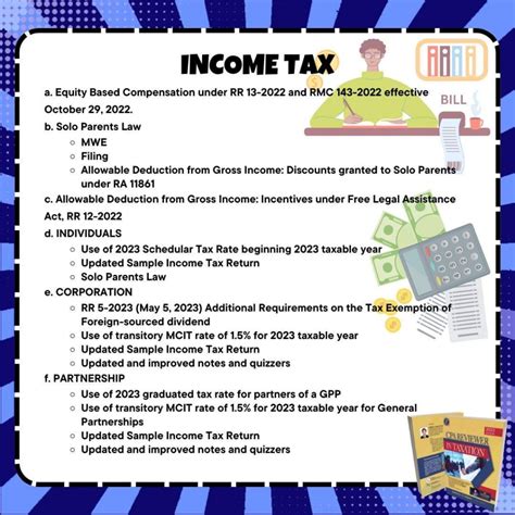 Authentic Quality Cpa Reviewer In Taxation Edition By D Tabag