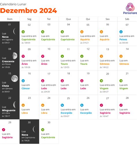 Calendário Lunar de 2024 as fases da lua nos signos