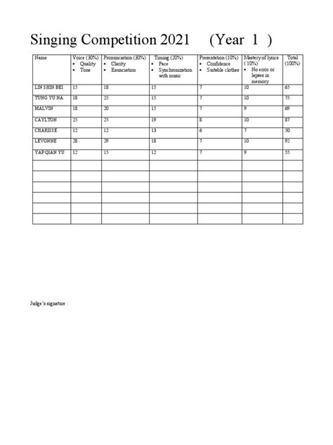 Singing Competition Score Sheet Year 1 Pdf