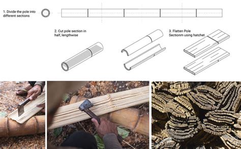 Roofing Systems for Bamboo Buildings | ArchDaily