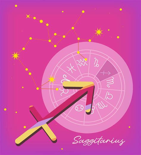 sagittarius sign  zodiac signs   ring astrology planetary