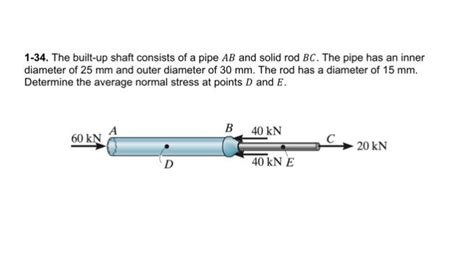 Solved The Built Up Shaft Consists Of A Pipe Ab And Chegg