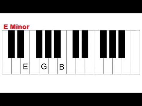 How To Play Em Chord On Piano - Chord Walls