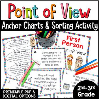 Authors Point Of View Sorting Activity Anchor Charts Nd And Rd Grade