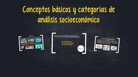 Conceptos básicos y categorías de análisis socioeconómico by Yaniz