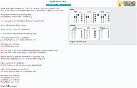 Hợp âm: Speak Your Heart - cảm âm, tab guitar, ukulele - lời bài hát | chords.vip