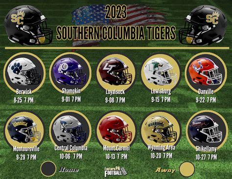 2023 Team Preview: Southern Columbia Tigers – EasternPAFootball.com