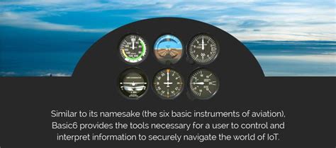 basic  linkedin smart solutions   connected world