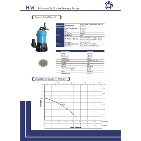 Gol Pumps Sewage Drainage Submersible Water Pump Hp Max Flow