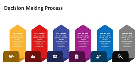 Decision Making Process Powerpoint Slide Ppt Templates