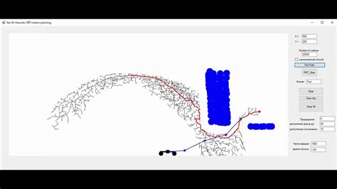 Rrt Rapidly Exploring Random Tree Implementation For Mobile