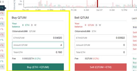 How To Trade On Gate Io Gate Io