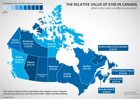 The Best Province To Settle In Canada For Immigroup We Are