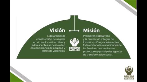 VALORES OBJETIVOS ESTRATÉGICOS MISIÓN VISIÓN ICBF YouTube