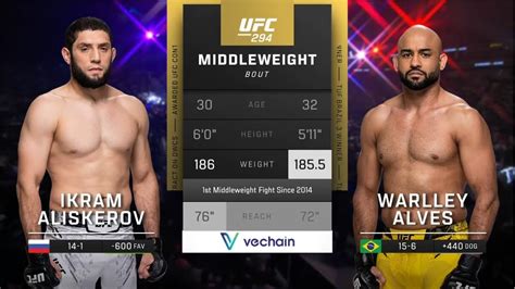 Ikram Aliskerov Vs Warlley Alves Full Fight Full HD YouTube