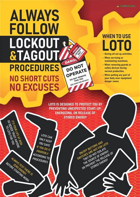 Lockout Tagout Loto Safety Posters Promote Safety Health And