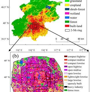 Study areas (a,b) with land cover types. Landcover types in area (a) in... | Download Scientific ...