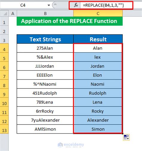 How To Remove First Characters In Excel Suitable Methods