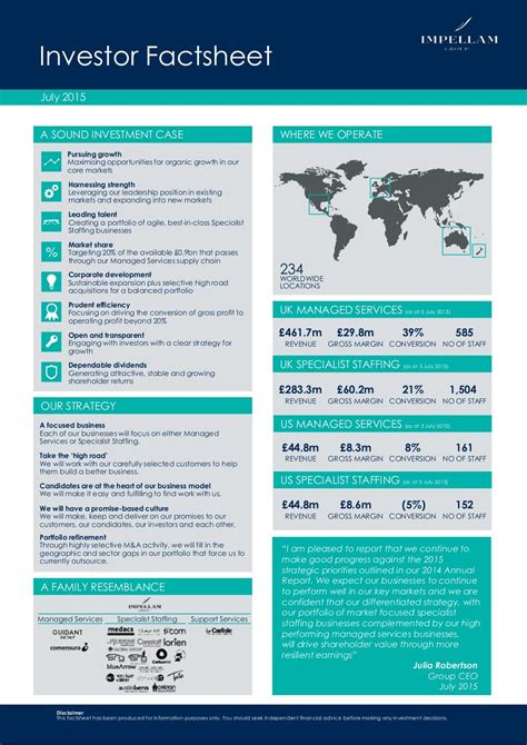 Investor Factsheet