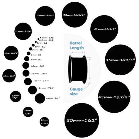 Ear Gauges Size Chart