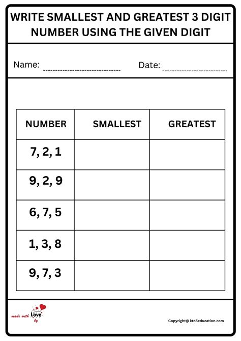 Write Smallest And Greatest Digit Number Using The 59 OFF