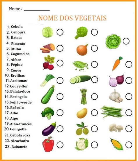 Verduras Nomes Em Português - Vegetais (nomes) - Aprenda Português