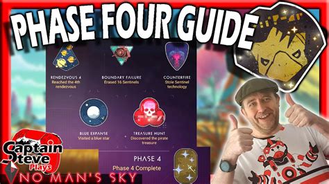 No Man S Sky Blighted Redux Expedition 6 Phase Four Complete Guide Tips