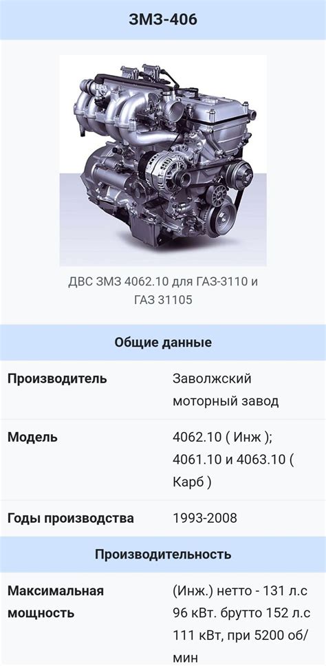 Двигун мотор двигатель Газель Соболь Волга ГАЗ 3110 31105: 100 ...