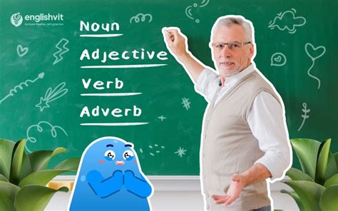 Perbedaan Noun Adjective Verb Dan Adverb Dalam Bahasa Inggris