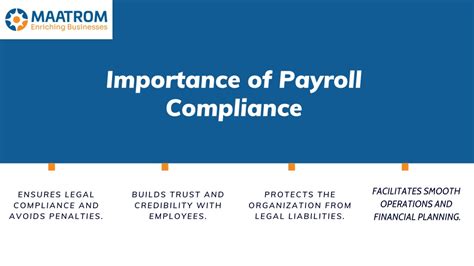 Ppt Navigating Payroll Statutory Compliance Powerpoint Presentation