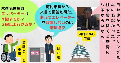 全国市民オンブズマン連絡会議事務局ombudsmanjp Twilog ツイログ