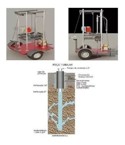 Planos Maquina Perforadora De Pozos Cuotas sin interés